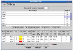 Programmation détecteur d'alertes